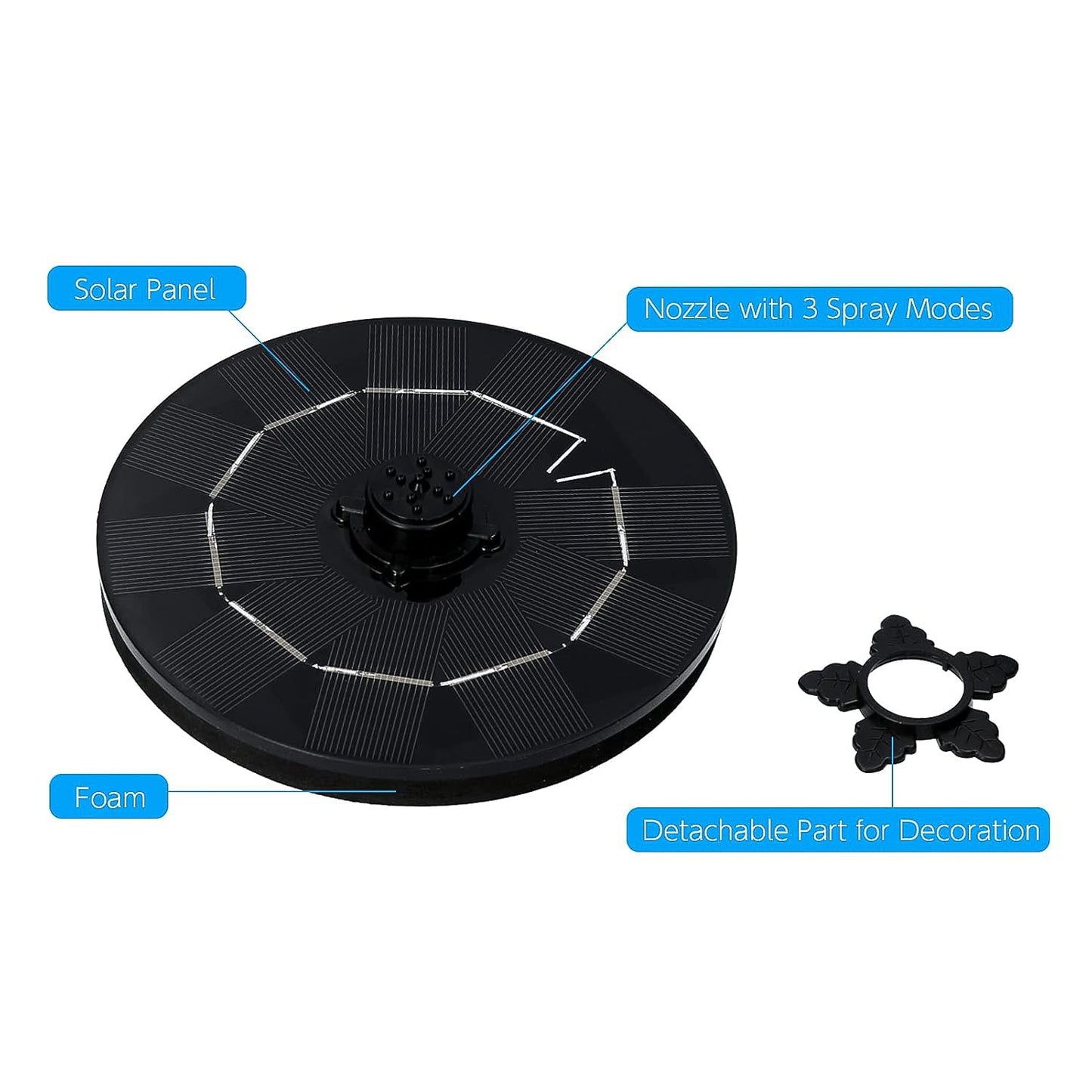 Fast Fountain by Pocket Hose - Solar-Powered - Instantly Adds a Water Feature Virtually Anywhere - 5 Spray Modes - No Installation or Batteries Required - Great for Bird Baths, Pools, Pond & More (1 Pc)