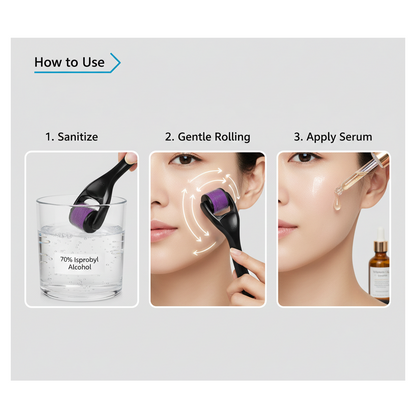 Derma Roller Anti Ageing Facial Scrubs & Polishes Scar Removal Hair Regrowth (0.75mm)